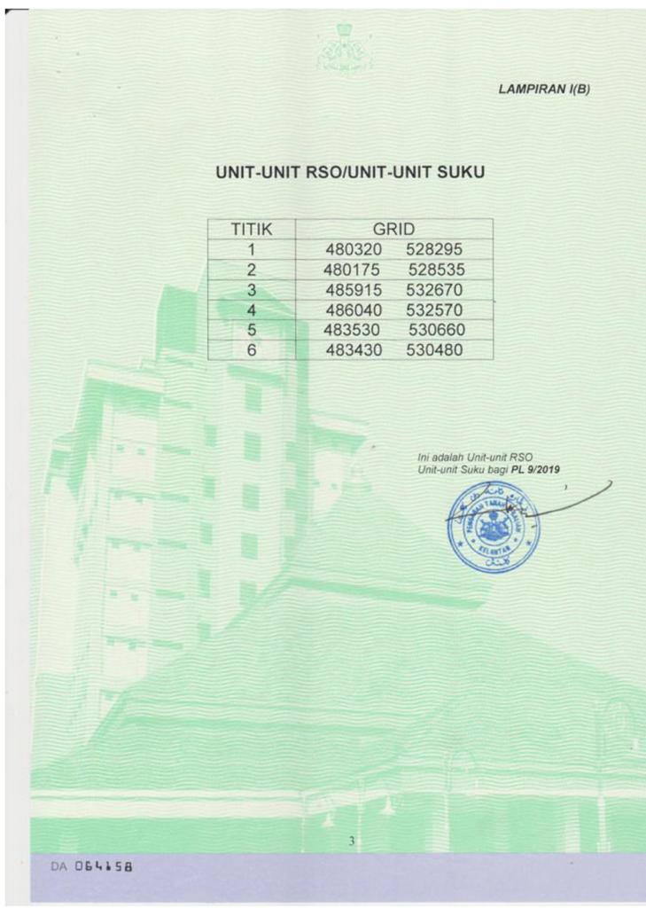 permits - MEDAN MUTIARA